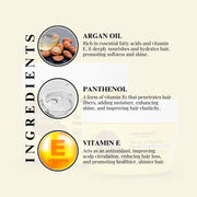 Straightening Mask