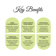 Damage Repair Conditioner