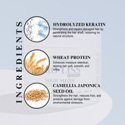 Pro-liss Extreme Hair Mask