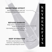 Pro-liss Extreme Fast Acting Treatment