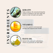 Keratin Hair Mask