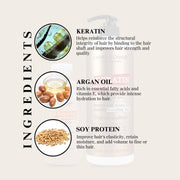 Keratin  Conditioner