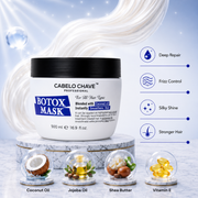 Botox Mask