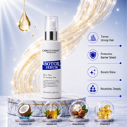Botox Serum