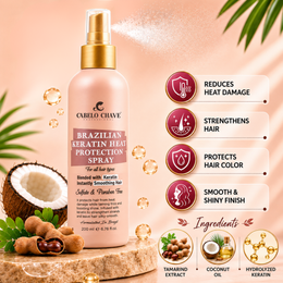 Brazilian Keratin Heat Protection Spray 200ml