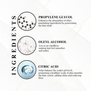 Straightening Cream Intense & Neutralizing Cream